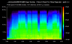 Fringe Society - I Have A Heart For Stray Dogs.wav.png